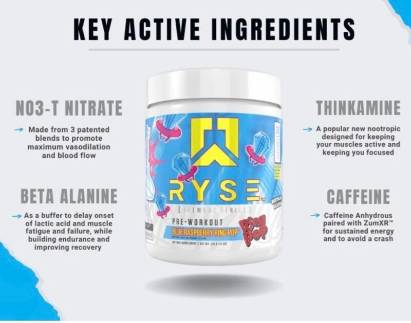 Ryse Element Series Pre-Workout - Image 3