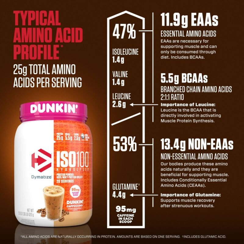 Dymatize®️ ISO100 Hydrolyzed - Dunkin Cappuccino - Image 3